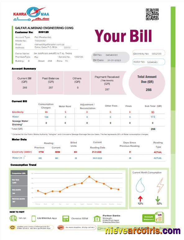 QATAR KAHRA MAA utility bill